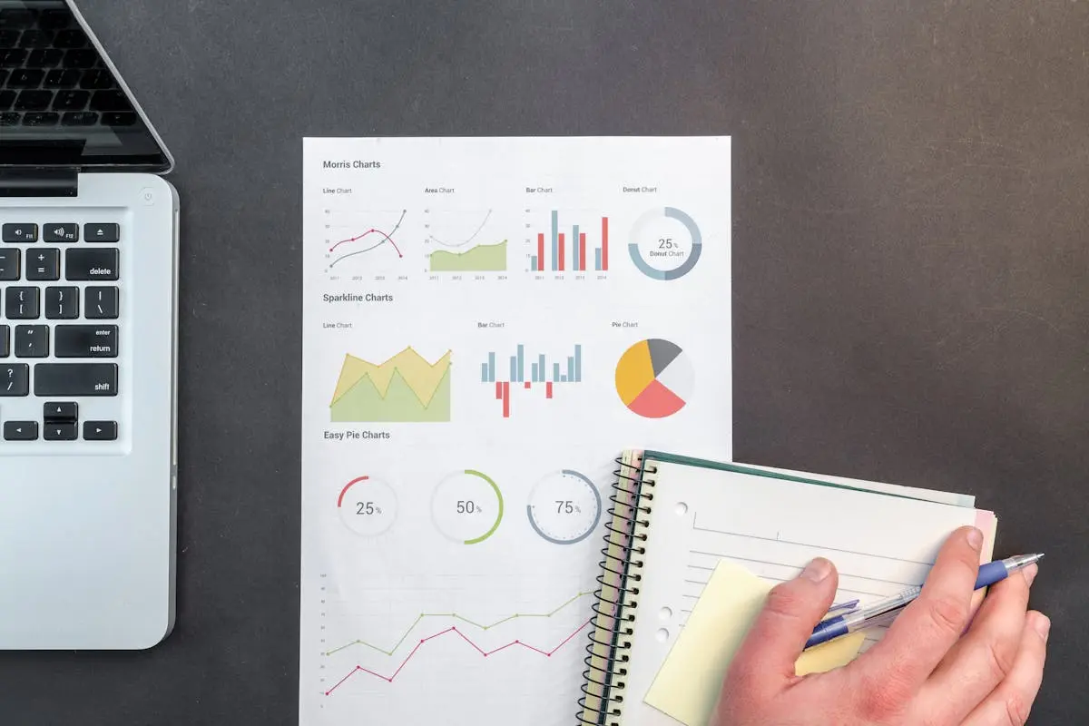 Outsourced Finance and Accounting
