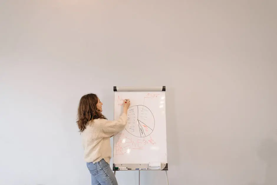 A woman with curly hair explains concepts using a whiteboard in an office. Professional and educational atmosphere.